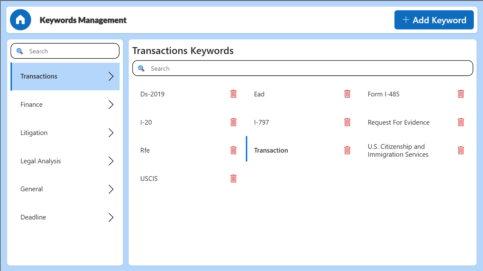 Keyword management screen
